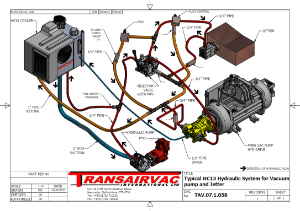 Hydraulic System Design