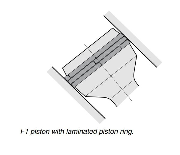 F1-25 to F1-101 other image 2 