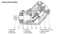 F1-25 to F1-101 other image 1