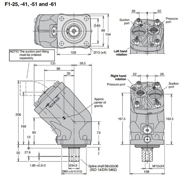 F1-25 to F1-60 other image 4